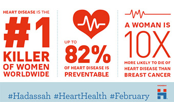 Heart Health Launch Thumb
